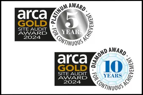 Recognition for Outstanding ARCA Gold Site Audit Award Milestones
